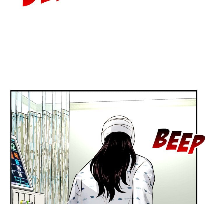 Analog - Chapter 68 142